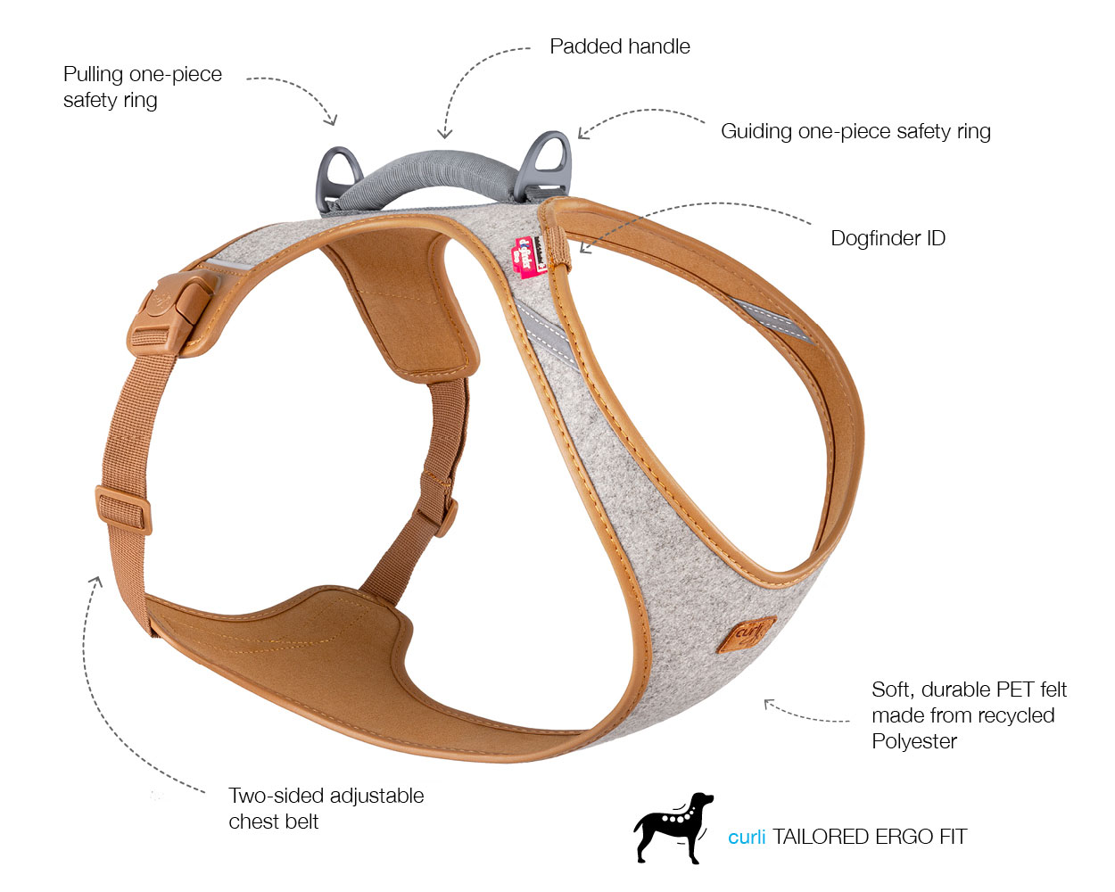 Images-curli-Belka-The-Alpine-Information-EN curli Vest Harness The Alpine. Premium Dog Harness for small to medium sized dogs. Ultra light, high performance. Tailored Ergo Fit protecting the dog spine and health. Sustainable, recycled PET felt.